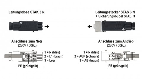 Hirschmann-Set 3-teilig, Kupplung mit Stecker und B&uuml;gel 
