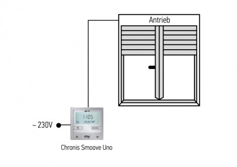 Somfy Chronis Smoove Uno Black - Steuerger&auml;t (1805244)