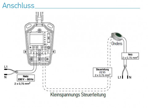 Somfy Eolis io 230V Windsensor (1816092)