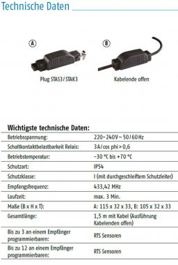 Somfy Soliris Modulis Slim Receiver RTS Kabelenden offen (1810806)
