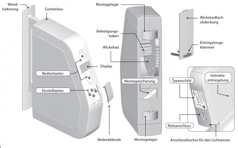 Superrollo GW240 - Aufputz-Gurtwickler Comfort