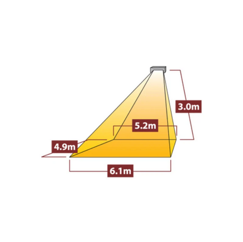 Tansun Sorrento Triple IP 3 x 1,5 kW Infrarotheizstrahler